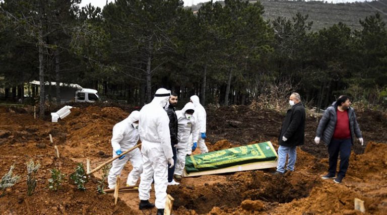Κορονοϊός: Δραματική η κατάσταση στην Τουρκία – Αυξάνονται νεκροί και κρούσματα
