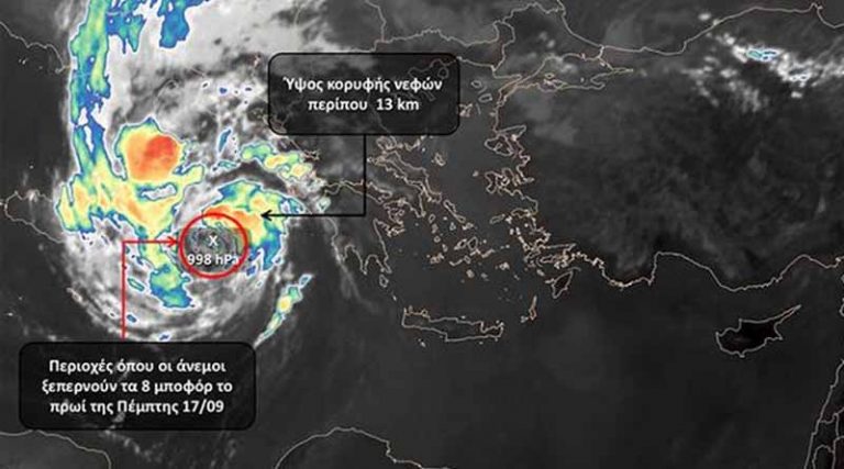 Μεσογειακός Κυκλώνας “Ιανός”:  Ενισχύεται και κινείται προς την Ελλάδα!