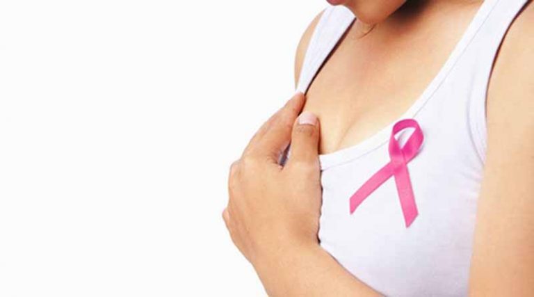 Aριστοτέλης Ζαμπάς: Καρκίνος του μαστού – Συμπτώματα – Πρόληψη