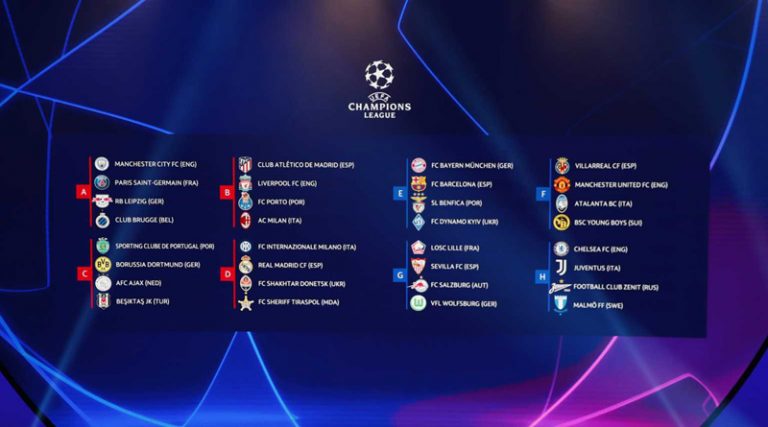 Champions League: Αυτοί είναι οι όμιλοι της διοργάνωσης