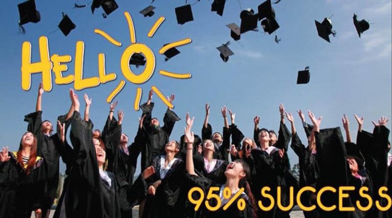 Hello Ραφήνας – Αρτέμιδας:  95% επιτυχία στις εξετάσεις των Αγγλικών – 165 μαθητές & μαθήτριες πέτυχαν τον στόχο τους!