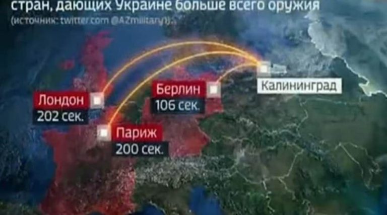 Πυρηνικές απειλές στη ρώσικη τηλεόραση: Σε δευτερόλεπτα “εξαφανίζουν” Λονδίνο, Παρίσι, Βερολίνο