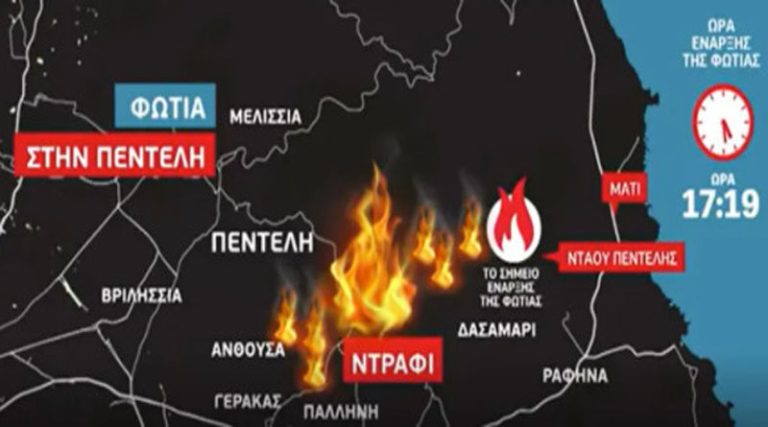 Πώς ξεκίνησε η πυρκαγιά στην Νταού Πεντέλης που έκαψε το Ντράφι (βίντεο)