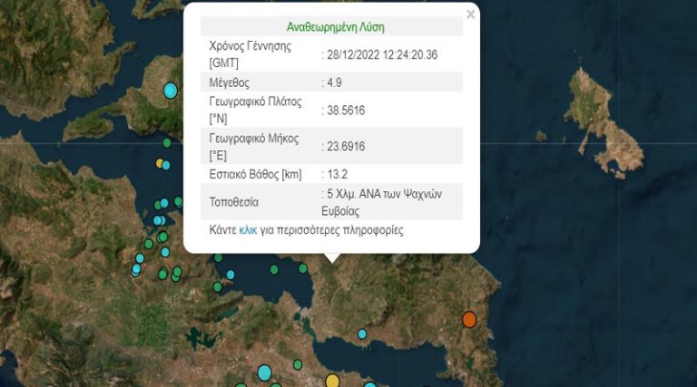 Γ. Παπαδόπουλος για τον σεισμό που κούνησε τη Ραφήνα: Σε νέα εστία το επίκεντρο – Να συγκληθεί η επιτροπή εκτίμησης σεισμικού κινδύνου