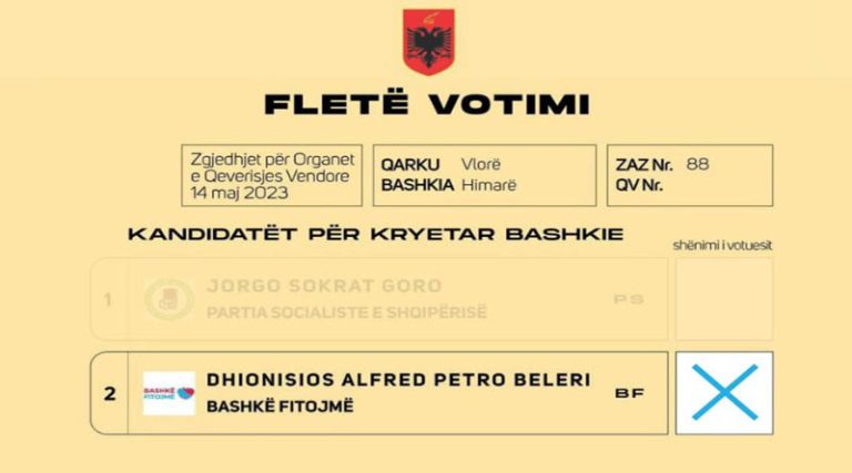 Αλβανία: Άνοιξαν οι κάλπες στη Χειμάρρα – Κανονικά υποψήφιος ο Μπελέρης