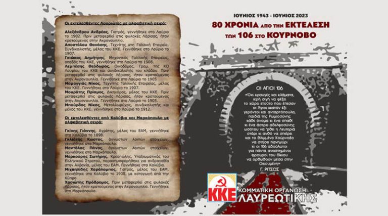 Σε κλίμα συγκίνησης η εκδήλωση τιμής και μνήμης για τους εκτελεσθέντες Λαυριώτες στη σφαγή στο Κούρνοβο