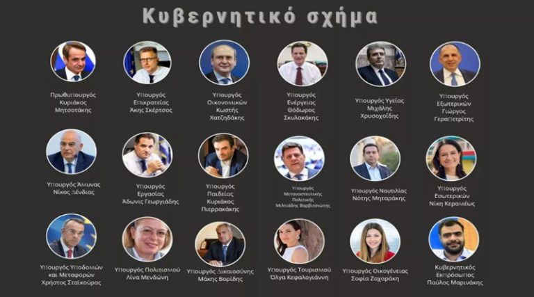 Δύο βουλευτές της Νέας Δημοκρατίας από την Ανατολική Αττική στη νέα Κυβέρνηση
