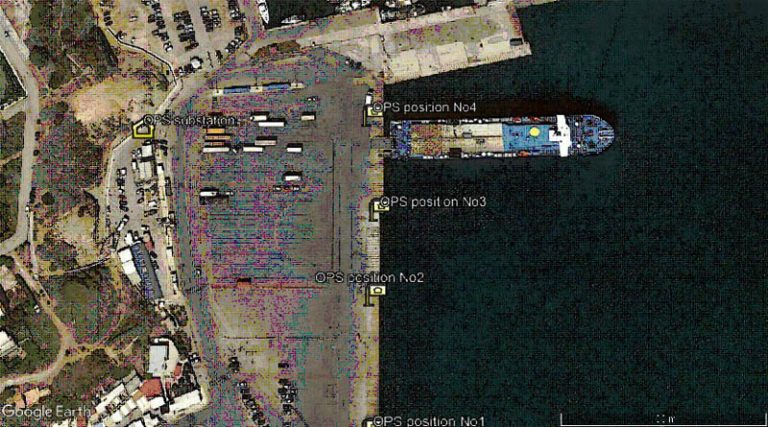 ΟΛΡ: Εξυγχρονίζεται το λιμάνι της Ραφήνας – Ο νέος τρόπος ηλεκτροδότησης των πλοίων